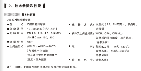 软密封球阀厂家