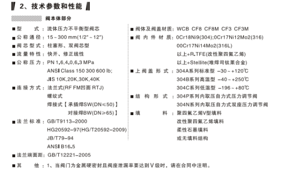 专业自力式阀门